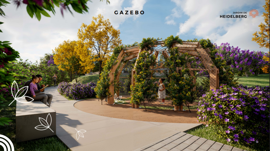 Imagem Loteamento Jardim de Heidelberg em Schroeder